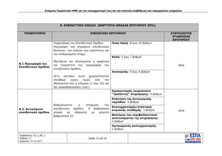 Ενίσχυση Τουριστικών ΜΜΕ για τον εκσυγχρονισμό τους και την ποιοτική αναβάθμιση των παρεχομένων υπηρεσιών
Πρόσκληση: Ο.Ι.1_ΚΕ_1
Έκδοση: 6η
Ημερ/νια: 23.10.2017
Σελίδα 25 από 28
Β. ΕΠΕΝΔΥΤΙΚΟ ΣΧΕΔΙΟ (ΒΑΡΥΤΗΤΑ ΟΜΑΔΑΣ ΚΡΙΤΗΡΙΟΥ 35%)
ΥΠΟΚΡΙΤΗΡΙΟ ΕΠΕΞΗΓΗΣΗ ΚΡΙΤΗΡΙΟΥ ΣΥΝΤΕΛΕΣΤΗΣ
ΣΤΑΘΜΙΣΗΣ
ΚΡΙΤΗΡΙΟΥ
B.1 Περιγραφή του
Επενδυτικού Σχεδίου
Παρουσίαση του Επενδυτικού Σχεδίου
Περιγραφή των επιμέρους επενδυτικών
δαπανών, την ανάγκη που καλύπτουν και
τον επιδιωκόμενο στόχο.
Εξετάζεται και αξιολογείται η σαφήνεια
και πληρότητα της περιγραφής του
επενδυτικού σχεδίου.
(Στο κριτήριο αυτό χρησιμοποιείται
ελεύθερα εύρος τιμών από τον
Αξιολογητή όλη η κλίμακα (1 έως 10) και
όχι προκαθορισμένες τιμές).
Πολύ Καλή: 8 έως 10 βαθμοί
30%
Καλή: 5 έως 7 βαθμοί
Ανεπαρκής: 0 έως 4 βαθμοί
Β.2. Αντικείμενο
επενδυτικού σχεδίου
Βαθμολογείται η στόχευση του
επενδυτικού σχεδίου. Η βαθμολογία
μπορεί να αθροιστεί με μέγιστη
βαθμολογία 10.
Εμπλουτισμός τουριστικού
"προϊόντος" επιχείρησης: 4 βαθμοί
35%
Επέκταση της λειτουργικής
περιόδου: 4 βαθμοί
Εκσυγχρονισμός/επέκταση
κτιριακής υποδομής: 2 βαθμοί
Βελτίωση του περιβαλλοντικού
αποτυπώματος της επιχείρησης:
2 βαθμοί
Λειτουργικός εκσυγχρονισμός:
2 βαθμοί
ΑΔΑ: Ω1ΙΒ465ΧΙ8-ΗΔΙ
 