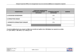 Ενίσχυση Τουριστικών ΜΜΕ για τον εκσυγχρονισμό τους και την ποιοτική αναβάθμιση των παρεχομένων υπηρεσιών
Πρόσκληση: Ο.Ι.1_ΚΕ_1
Έκδοση: 6η
Ημερ/νια: 23.10.2017
Σελίδα 28 από 28
ΣΥΝΟΛΙΚΗ ΒΑΘΜΟΛΟΓΙΑ
ΥΠΟΚΡΙΤΗΡΙΟ ΒΑΘΜΟΛΟΓΙΑ ΟΜΑΔΑΣ
ΚΡΙΤΗΡΙΟΥ
ΣΤΑΘΜΙΣΗ ΟΜΑΔΑΣ
ΚΡΙΤΗΡΙΩΝ
ΒΑΘΜΟΣ
Α. ΚΑΤΑΣΤΑΣΗ ΕΠΙΧΕΙΡΗΣΗΣ 30%
Β. ΕΠΕΝΔΥΤΙΚΟ ΣΧΕΔΙΟ 35%
Γ. ΩΡΙΜΟΤΗΤΑ ΕΠΕΝΔΥΤΙΚΟΥ ΣΧΕΔΙΟΥ 35%
ΣΥΝΟΛΟ
Η ανώτατη βαθμολογία που μπορεί να λάβει ένα επενδυτικό σχέδιο είναι 100 βαθμοί και προκύπτει ως εξής:
Σ = [(Α x 30%) + (Bx 35%) +(Γ x 35%)] x 10.
ΑΔΑ: Ω1ΙΒ465ΧΙ8-ΗΔΙ
 