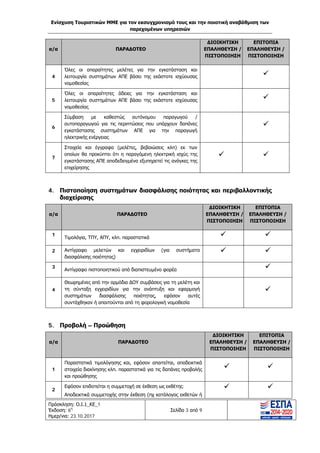 Ενίσχυση Τουριστικών ΜΜΕ για τον εκσυγχρονισμό τους και την ποιοτική αναβάθμιση των
παρεχομένων υπηρεσιών
Πρόσκληση: Ο.Ι.1_ΚΕ_1
Έκδοση: 6η
Ημερ/νια: 23.10.2017
Σελίδα 3 από 9
α/α ΠΑΡΑΔΟΤΕΟ
ΔΙΟΙΚΗΤΙΚΗ
ΕΠΑΛΗΘΕΥΣΗ /
ΠΙΣΤΟΠΟΙΗΣΗ
ΕΠΙΤΟΠΙΑ
ΕΠΑΛΗΘΕΥΣΗ /
ΠΙΣΤΟΠΟΙΗΣΗ
4
Όλες οι απαραίτητες μελέτες για την εγκατάσταση και
λειτουργία συστημάτων ΑΠΕ βάσει της εκάστοτε ισχύουσας
νομοθεσίας

5
Όλες οι απαραίτητες άδειες για την εγκατάσταση και
λειτουργία συστημάτων ΑΠΕ βάσει της εκάστοτε ισχύουσας
νομοθεσίας

6
Σύμβαση με καθεστώς αυτόνομου παραγωγού /
αυτοπαραγωγού για τις περιπτώσεις που υπάρχουν δαπάνες
εγκατάστασης συστημάτων ΑΠΕ για την παραγωγή
ηλεκτρικής ενέργειας

7
Στοιχεία και έγγραφα (μελέτες, βεβαιώσεις κλπ) εκ των
οποίων θα προκύπτει ότι η παραγόμενη ηλεκτρική ισχύς της
εγκατάστασης ΑΠΕ αποδεδειγμένα εξυπηρετεί τις ανάγκες της
επιχείρησης
 
4. Πιστοποίηση συστημάτων διασφάλισης ποιότητας και περιβαλλοντικής
διαχείρισης
α/α ΠΑΡΑΔΟΤΕΟ
ΔΙΟΙΚΗΤΙΚΗ
ΕΠΑΛΗΘΕΥΣΗ /
ΠΙΣΤΟΠΟΙΗΣΗ
ΕΠΙΤΟΠΙΑ
ΕΠΑΛΗΘΕΥΣΗ /
ΠΙΣΤΟΠΟΙΗΣΗ
1
Τιμολόγια, ΤΠΥ, ΑΠΥ, κλπ. παραστατικά  
2 Αντίγραφο μελετών και εγχειριδίων (για συστήματα
διασφάλισης ποιότητας)
 
3
Αντίγραφο πιστοποιητικού από διαπιστευμένο φορέα 
4
Θεωρημένες από την αρμόδια ΔΟΥ συμβάσεις για τη μελέτη και
τη σύνταξη εγχειριδίων για την ανάπτυξη και εφαρμογή
συστημάτων διασφάλισης ποιότητας, εφόσον αυτές
συντάχθηκαν ή απαιτούνται από τη φορολογική νομοθεσία

5. Προβολή – Προώθηση
α/α ΠΑΡΑΔΟΤΕΟ
ΔΙΟΙΚΗΤΙΚΗ
ΕΠΑΛΗΘΕΥΣΗ /
ΠΙΣΤΟΠΟΙΗΣΗ
ΕΠΙΤΟΠΙΑ
ΕΠΑΛΗΘΕΥΣΗ /
ΠΙΣΤΟΠΟΙΗΣΗ
1
Παραστατικά τιμολόγησης και, εφόσον απαιτείται, αποδεικτικά
στοιχεία διακίνησης κλπ. παραστατικά για τις δαπάνες προβολής
και προώθησης
 
2
Εφόσον επιδοτείται η συμμετοχή σε έκθεση ως εκθέτης:
Αποδεικτικά συμμετοχής στην έκθεση (πχ κατάλογος εκθετών ή
 
ΑΔΑ: Ω1ΙΒ465ΧΙ8-ΗΔΙ
 