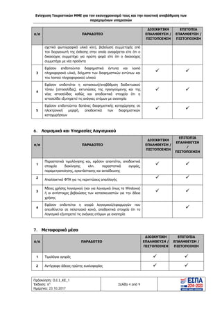 Ενίσχυση Τουριστικών ΜΜΕ για τον εκσυγχρονισμό τους και την ποιοτική αναβάθμιση των
παρεχομένων υπηρεσιών
Πρόσκληση: Ο.Ι.1_ΚΕ_1
Έκδοση: 6η
Ημερ/νια: 23.10.2017
Σελίδα 4 από 9
α/α ΠΑΡΑΔΟΤΕΟ
ΔΙΟΙΚΗΤΙΚΗ
ΕΠΑΛΗΘΕΥΣΗ /
ΠΙΣΤΟΠΟΙΗΣΗ
ΕΠΙΤΟΠΙΑ
ΕΠΑΛΗΘΕΥΣΗ /
ΠΙΣΤΟΠΟΙΗΣΗ
σχετικό φωτογραφικό υλικό κλπ), βεβαίωση συμμετοχής από
τον διοργανωτή της έκθεσης στην οποία αναφέρεται είτε ότι ο
δικαιούχος συμμετέχει για πρώτη φορά είτε ότι ο δικαιούχος
συμμετέχει με νέα προϊόντα
3
Εφόσον επιδοτούνται διαφημιστικά έντυπα και λοιπό
πληροφοριακό υλικό, δείγματα των διαφημιστικών εντύπων και
του λοιπού πληροφοριακού υλικού
 
4
Εφόσον επιδοτείται η κατασκευή/αναβάθμιση διαδικτυακού
τόπου (ιστοσελίδας), εκτυπώσεις της προηγούμενης και της
νέας ιστοσελίδας καθώς και αποδεικτικά στοιχεία ότι η
ιστοσελίδα εξυπηρετεί τις ανάγκες ατόμων με αναπηρία
 
5
Εφόσον επιδοτούνται δαπάνες διαφημιστικής καταχώρησης σε
ηλεκτρονική μορφή, αποδεικτικά των διαφημιστικών
καταχωρήσεων
 
6. Λογισμικά και Υπηρεσίες Λογισμικού
α/α ΠΑΡΑΔΟΤΕΟ
ΔΙΟΙΚΗΤΙΚΗ
ΕΠΑΛΗΘΕΥΣΗ /
ΠΙΣΤΟΠΟΙΗΣΗ
ΕΠΙΤΟΠΙΑ
ΕΠΑΛΗΘΕΥΣΗ
/
ΠΙΣΤΟΠΟΙΗΣΗ
1
Παραστατικά τιμολόγησης και, εφόσον απαιτείται, αποδεικτικά
στοιχεία διακίνησης κλπ. παραστατικά αγοράς,
παραμετροποίησης, εγκατάστασης και εκπαίδευσης
 
2
Απαλλακτικό ΦΠΑ για τις περιπτώσεις απαλλαγής  
3
Άδειες χρήσης λογισμικού (και για λογισμικά όπως τα Windows)
ή οι αντίστοιχες βεβαιώσεις των κατασκευαστών για την άδεια
χρήσης
 
4
Εφόσον επιδοτείται η αγορά λογισμικού/εφαρμογών που
απευθύνεται σε πελατειακό κοινό, αποδεικτικά στοιχεία ότι το
Λογισμικό εξυπηρετεί τις ανάγκες ατόμων με αναπηρία

7. Μεταφορικά μέσα
α/α ΠΑΡΑΔΟΤΕΟ
ΔΙΟΙΚΗΤΙΚΗ
ΕΠΑΛΗΘΕΥΣΗ /
ΠΙΣΤΟΠΟΙΗΣΗ
ΕΠΙΤΟΠΙΑ
ΕΠΑΛΗΘΕΥΣΗ /
ΠΙΣΤΟΠΟΙΗΣΗ
1 Τιμολόγια αγοράς  
2 Αντίγραφο άδειας πρώτης κυκλοφορίας  
ΑΔΑ: Ω1ΙΒ465ΧΙ8-ΗΔΙ
 