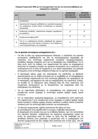 Ενίσχυση Τουριστικών ΜΜΕ για τον εκσυγχρονισμό τους και την ποιοτική αναβάθμιση των
παρεχομένων υπηρεσιών
Πρόσκληση: Ο.Ι.1_ΚΕ_1
Έκδοση: 6η
Ημερ/νια: 23.10.2017
Σελίδα 6 από 9
α/α ΠΑΡΑΔΟΤΕΟ
ΔΙΟΙΚΗΤΙΚΗ
ΕΠΑΛΗΘΕΥΣΗ /
ΠΙΣΤΟΠΟΙΗΣΗ
ΕΠΙΤΟΠΙΑ
ΕΠΑΛΗΘΕΥΣΗ /
ΠΙΣΤΟΠΟΙΗΣΗ
απασχόλησης.
2
Δικαιολογητικό πληρωμής μισθοδοσίας σε τραπεζικό λογαριασμό
του εργαζόμενου (κίνηση extrait ή καταθετήριο σε τραπεζικό
λογαριασμό).
 
3 Αποδεικτικά καταβολής ασφαλιστικών εισφορών (εργαζόμενου
και εργοδότη).
 
4
Αποδεικτικά καταβολής ΦΜΥ  
5
Υ/Δ ότι οι υποβαλλόμενες δαπάνες μισθοδοσίας δεν αφορούν
εργαζόμενους που είναι σύζυγοι ή συγγενείς α’ και β’ βαθμού με
τους Εταίρους/Μετόχους της επιχείρησης
 
Για το φυσικό αντικείμενο επισημαίνεται ότι :
 Για όλα τα είδη των πραγματοποιούμενων δαπανών, η υλοποίηση του φυσικού
αντικειμένου επιβεβαιώνεται και από τις καταγεγραμμένες περιγραφές και
ποσότητες στα αντίστοιχα παραστατικά (τιμολόγια πώλησης/υπηρεσιών,
αποδείξεις παροχής υπηρεσιών κλπ.) και τις προσφορές που υποβλήθηκαν. Για το
λόγο αυτό, κατά την έκδοση των παραστατικών θα πρέπει να αναγράφονται
αναλυτικά τα επιμέρους στοιχεία του φυσικού αντικειμένου και οι ποσότητες που
τιμολογούνται και να είναι σε συμφωνία με τον τρόπο παρουσίασης του φυσικού
αντικειμένου στην αντίστοιχη απόφαση ένταξης και τις σχετικές προσφορές.
 Ο εξοπλισμός πρέπει, μέχρι την ολοκλήρωση της επένδυσης, να βρίσκεται
εγκατεστημένος και σε πλήρη λειτουργία και να συμβαδίζει με τα αναγραφόμενα
στα αντίστοιχα παραστατικά και στην αντίστοιχη βεβαίωση του προμηθευτή για
το καινούργιες, αμεταχείριστο και περί μη παρακράτησης της κυριότητας. Επίσης,
να συνάδει με το δηλούμενο προς ενίσχυση ΚΑΔ και στην περίπτωση των
τουριστικών καταλυμάτων με τη δυναμικότητα της επιχείρησης κατά την
ολοκλήρωση της επένδυσης.
 Για τις περιπτώσεις εξοπλισμού, να αναγράφονται στα παραστατικά ή στα
συνοδευτικά αυτών έγγραφα οι αντίστοιχοι κωδικοί αριθμοί σειράς (serial
numbers).
 Για τις περιπτώσεις λογισμικού-εφαρμογών, να αναγράφονται κατά περίπτωση
στα παραστατικά ή στα συνοδευτικά αυτών έγγραφα οι κωδικοί αριθμοί σειράς
(serial numbers) ή αδειών χρήσης (license numbers) ή κωδικοί πελάτη (customer
numbers) από την αντίστοιχη βάση πελατών του κατασκευαστή.
 Τα ιδιωτικά συμφωνητικά, εφόσον απαιτούνται θα πρέπει να είναι :
α) κατατεθειμένα στην αρμόδια ΔΟΥ ή να έχουν υποβληθεί ηλεκτρονικά
β) εξοφλημένα στο σύνολο τους για τις αιτηθείσες δαπάνες, πριν την πιστοποίηση
των σχετικών δαπανών, ανεξαρτήτως του ισχύοντος εγκεκριμένου ποσού για
αυτές. Σε περιπτώσεις κατά τις οποίες το ποσό που θα υποβληθεί για τις
αιτηθείσες δαπάνες είναι μικρότερο ή μεγαλύτερο από το αναφερόμενο στο
ιδιωτικό συμφωνητικό και δεν υπάρχει άλλη απαίτηση από τα δύο μέρη, τότε θα
ΑΔΑ: Ω1ΙΒ465ΧΙ8-ΗΔΙ
 