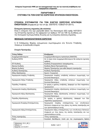 Ενίσχυση Τουριστικών ΜΜΕ για τον εκσυγχρονισμό τους και την ποιοτική αναβάθμιση των
παρεχομένων υπηρεσιών
Πρόσκληση: Ο.Ι.1_ΚΕ_1
Έκδοση: 6η
Ημερ/νια: 23.10.2017
Σελίδα 1 από 9
ΠΑΡΑΡΤΗΜΑ V
ΣΥΣΤΗΜΑ ΓΙΑ ΤΟΝ ΕΛΕΓΧΟ ΣΩΡΕΥΣΗΣ ΚΡΑΤΙΚΩΝ ΕΝΙΣΧΥΣΕΩΝ-
ΣΤΟΙΧΕΙΑ ΣΥΣΤΗΜΑΤΟΣ ΓΙΑ ΤΟΝ ΕΛΕΓΧΟ ΣΩΡΕΥΣΗΣ ΚΡΑΤΙΚΩΝ
ΕΝΙΣΧΥΣΕΩΝ (σύμφωνα με την υπ.αρ. 3357/ΕΥΣ 1338/27-01-2011).
Ενίσχυση ήσσονος σημασίας (de minimis):
Είναι η ενίσχυση που έχει χορηγηθεί βάσει του Κανονισμού (ΕΕ) αριθμ.1407/2013
της Επιτροπής σχετικά με την εφαρμογή των άρθρων 107 και 108 της Συνθήκης για
την Λειτουργία της Ευρωπαϊκής Ένωσης για τις ενισχύσεις ήσσονος σημασίας.
ΜΕΘΟΔΟΣ ΠΑΡΑΚΟΛΟΥΘΗΣΗΣ ΣΩΡΕΥΣΗΣ
Ι) Ο Ενδιάμεσος Φορέας ενσωματώνει συμπληρωμένο στο Έντυπο Υποβολής
πίνακα με τα ακόλουθα στοιχεία:
Στοιχεία Προκήρυξης
Τίτλος Πεδίου Επεξήγηση
Συγχρηματοδοτούμενο Συγχρηματοδοτούμενη πρόσκληση (ΝΑΙ/ΟΧΙ)
Κωδικός ΕΣΠΑ Αν το έργο είναι συγχρηματοδοτούμενο θα εισάγεται σχετικός
αριθμός.
ΕΠ Κωδικός Κωδικός Επιχειρησιακού προγράμματος.
Άξονας Κωδικός Κωδικός Άξονα Προτεραιότητας.
Φορέας Κωδικός Φορέας Προκήρυξης (για κάθε διακριτή προκήρυξη)
Κωδικός Προκήρυξης Κωδικός Προκήρυξης
Είδος Αξιολόγησης Άμεση / Συγκριτική
Ημερομηνία έναρξης Υποβολής Ημερομηνία έναρξης υποβολής αιτήσεων συμμετοχής των
δυνητικά δικαιούχων
Ημερομηνία Λήξης Υποβολής Ημερομηνία λήξης υποβολής αιτήσεων συμμετοχής των
δυνητικά δικαιούχων
Περίοδος Υποβολής Σε ημέρες ο χρόνος υποβολής. Διαφορά των δύο παραπάνω
ημερομηνιών
Ημερομηνία έναρξης Αξιολόγησης Ημερομηνία έναρξης αξιολόγησης αιτήσεων συμμετοχής των
δυνητικά δικαιούχων
Ημερομηνία λήξης Αξιολόγησης Ημερομηνία λήξης αξιολόγησης αιτήσεων συμμετοχής των
δυνητικά δικαιούχων
Περίοδος Αξιολόγησης Σε ημέρες ο χρόνος αξιολόγησης. Διαφορά των δύο
παραπάνω ημερομηνιών
Ημερομηνία Έναρξης Επιλεξιμότητας Ημερομηνία έναρξης επιλεξιμότητας των επενδυτικών
δαπανών σύμφωνα με τους όρους της οικείας προκήρυξης και
των τροποποιήσεων αυτής
Ημερομηνία λήξης Επιλεξιμότητας Ημερομηνία λήξης επιλεξιμότητας των επενδυτικών δαπανών
σύμφωνα με τους όρους της οικείας προκήρυξης και των
τροποποιήσεων αυτής
Τίτλος προκήρυξης Τίτλος προκήρυξης
Ποσό Συνολικό διατιθέμενο ποσό για την συγκεκριμένη δράση
ΑΔΑ: Ω1ΙΒ465ΧΙ8-ΗΔΙ
 