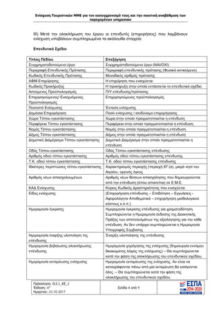 Ενίσχυση Τουριστικών ΜΜΕ για τον εκσυγχρονισμό τους και την ποιοτική αναβάθμιση των
παρεχομένων υπηρεσιών
Πρόσκληση: Ο.Ι.1_ΚΕ_1
Έκδοση: 6η
Ημερ/νια: 23.10.2017
Σελίδα 8 από 9
ΙΙΙ) Μετά την ολοκλήρωση του έργου οι επενδυτές (επιχειρήσεις) που λαμβάνουν
ενίσχυση υποβάλουν συμπληρωμένα τα ακόλουθα στοιχεία:
Επενδυτικό Σχέδιο
Τίτλος Πεδίου Επεξήγηση
Συγχρηματοδοτούμενο έργο Συγχρηματοδοτούμενο έργο (ΝΑΙ/ΟΧΙ)
Περιγραφή Επενδυτικής Πρότασης Περιγραφή επενδυτικής πρότασης (Φυσικό αντικείμενο)
Κωδικός Επενδυτικής Πρότασης Μοναδικός αριθμός πρότασης
ΑΦΜ Επιχείρησης Η επιχείρηση που ενισχύεται
Κωδικός Προκήρυξης Η προκήρυξη στην οποία εντάσσεται το επενδυτικό σχέδιο.
Αιτούμενος Προϋπολογισμός Π/Υ επένδυσης/πρότασης
Επιχορηγούμενος/ Ενισχυόμενος
Προϋπολογισμός
Επιχορηγούμενος προϋπολογισμός
Ποσοστό Ενίσχυσης Ένταση ενίσχυσης
Δημόσια Επιχορήγηση Ποσό ενίσχυσης / ισοδύναμο επιχορήγησης
Χώρα Τόπου εγκατάστασης Χώρα στην οποία πραγματοποιείται η επένδυση
Περιφέρεια Τόπου εγκατάστασης Περιφέρεια στην οποία πραγματοποιείται η επένδυση
Νομός Τόπου εγκατάστασης Νομός στην οποία πραγματοποιείται η επένδυση
Δήμος Τόπου εγκατάστασης Δήμος στην οποία πραγματοποιείται η επένδυση
Δημοτικό Διαμέρισμα Τόπου εγκατάστασης Δημοτικό Διαμέρισμα στην οποία πραγματοποιείται η
επένδυση
Οδός Τόπου εγκατάστασης Οδός Τόπου εγκατάστασης επένδυσης
Αριθμός οδού τόπου εγκατάστασης Αριθμός οδού τόπου εγκατάστασης επένδυσης
T.K. οδού τόπου εγκατάστασης T.K. οδού τόπου εγκατάστασης επένδυσης
Ιδιαίτερες περιπτώσεις τόπου εγκατάστασης Χαρακτηρισμός περιοχής (περιοχή 87 (α), μικρό νησί του
Αιγαίου, ορεινός όγκος
Αριθμός νέων απασχολουμένων Αριθμός νέων θέσεων απασχόλησης που δημιουργούνται
από την επένδυση (όπου απαιτείται) σε Ε.Μ.Ε.
ΚΑΔ Ενίσχυσης Κύριος Κωδικός Δραστηριότητας που ενισχύεται
Είδος ενίσχυσης (Επιχορήγηση επένδυσης – Επιδότηση – Εγγυήσεις -
Αφορολόγητα Αποθεματικά – επιχορήγηση μισθολογικού
κόστους κ.λ.π.)
Ημερομηνία έγκρισης Ημερομηνία έγκρισης επένδυσης για χρηματοδότηση.
Συμπληρώνεται η Ημερομηνία έκδοσης της Διοικητικής
Πράξης των αποτελεσμάτων της αξιολόγησης για την κάθε
επένδυση. Αν δεν υπάρχει συμπληρώνεται η Ημερομηνία
Υπογραφής Σύμβασης
Ημερομηνία έναρξης υλοποίηση της
επένδυσης
Έναρξη υλοποίησης της επένδυσης
Ημερομηνία βεβαίωσης ολοκλήρωσης
επένδυσης
Ημερομηνία χορήγησης της ενίσχυσης (δημιουργία εννόμου
δικαιώματος λήψης της ενίσχυσης) – Θα συμπληρώνεται
κατά την φάση της ολοκλήρωσης του επενδυτικού σχεδίου.
Ημερομηνία εκταμίευσης ενίσχυσης Ημερομηνία εκταμίευσης της ενίσχυσης. Αν είναι να
καταγράφονται πάνω από μία εκταμίευση θα εισάγονται
όλες. – Θα συμπληρώνεται κατά την φάση της
ολοκλήρωσης του επενδυτικού σχεδίου.
ΑΔΑ: Ω1ΙΒ465ΧΙ8-ΗΔΙ
 