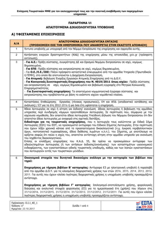 Ενίσχυση Τουριστικών ΜΜΕ για τον εκσυγχρονισμό τους και την ποιοτική αναβάθμιση των παρεχομένων
υπηρεσιών
Πρόσκληση: Ο.Ι.1_ΚΕ_1
Έκδοση: 6η
Ημερ/νια: 23.10.2017
Σελίδα 1 από 4
ΠΑΡΑΡΤΗΜΑ VI
ΑΠΑΙΤΟΥΜΕΝΑ ΔΙΚΑΙΟΛΟΓΗΤΙΚΑ ΥΠΟΒΟΛΗΣ
Α) ΥΦΙΣΤΑΜΕΝΕΣ ΕΠΙΧΕΙΡΗΣΕΙΣ
Α/Α
ΑΠΑΙΤΟΥΜΕΝΑ ΔΙΚΑΙΟΛΟΓΗΤΙΚΑ ΕΝΤΑΞΗΣ
(ΠΡΟΣΚΟΜΙΣΗ ΕΩΣ ΤΗΝ ΗΜΕΡΟΜΗΝΙΑ ΠΟΥ ΑΝΑΦΕΡΕΤΑΙ ΣΤΗΝ ΕΚΑΣΤΟΤΕ ΑΠΟΦΑΣΗ)
1 Έντυπο υποβολής με υπογραφή από τον Νόμιμο Εκπρόσωπο της επιχείρησης και σφραγίδα αυτής.
2 Κατάσταση ενεργών δραστηριοτήτων (ΚΑΔ) της επιχείρησης μέσω της ιστοσελίδας gsis.gr (πρόσφατη
εκτύπωση).
3 - Για Α.Ε.: Πράξη σύστασης, συγκρότησης ΔΣ και Ορισμού Νομίμου Εκπροσώπου σε ισχύ, νομίμως
δημοσιευμένα.
- Για ΕΠΕ: Πράξη σύστασης και εκπροσώπησης σε ισχύ, νομίμως δημοσιευμένα.
- Για Ο.Ε./Ε.Ε./ΙΚΕ: Πλέον πρόσφατο καταστατικό επικυρωμένο από την αρμόδια Υπηρεσία (Πρωτοδικείο
ή ΓΕΜΗ), στο οποίο θα αποτυπώνεται η Διαχείριση-Εκπροσώπηση.
- Για Ατομική: Βεβαίωση Έναρξης Εργασιών Ατομικής Επιχείρησης από τη Δ.Ο.Υ.
- Για Κοινωνικές Συνεταιριστικές Επιχειρήσεις του Ν. 4019/2011 όπως ισχύει: Πράξη σύστασης
και εκπροσώπησης σε ισχύ, νομίμως δημοσιευμένα και βεβαίωση εγγραφής στο Μητρώο Κοινωνικής
Επιχειρηματικότητας.
- Για Συνεταιριστικές επιχειρήσεις: Τα απαιτούμενα νομιμοποιητικά έγγραφα σύστασης και
εκπροσώπησης που προβλέπονται με βάση το εκάστοτε ισχύον νομοθετικό πλαίσιο.
4 Καταστάσεις Επιθεώρησης Εργασίας (πίνακας προσωπικού), Ε4 και ΑΠΔ (αποδεικτικό κατάθεσης και
ανάλυση) / Ε7 για τα έτη 2012-2016 ή για όσα έτη υφίσιταται η επιχείρηση.
5 Άδεια λειτουργίας σε ισχύ ή αίτηση για έκδοση/ ανανέωση άδειας λειτουργίας ή βεβαίωση της αρμόδιας
υπηρεσίας περί συνδρομής νόμιμων προϋποθέσεων λειτουργίας. Σε περίπτωση που, σύμφωνα με την
ισχύουσα νομοθεσία, δεν απαιτείται άδεια λειτουργίας Υπεύθυνη Δήλωση του Νόμιμου Εκπροσώπου ότι δεν
απαιτείται άδεια λειτουργίας με αναφορά στις σχετικές διατάξεις.
Ειδικότερα για τις τουριστικές επιχειρήσεις, που η λειτουργία τους καλύπτεται με Ειδικό Σήμα
Λειτουργίας (ΕΣΛ) του ΕΟΤ, να προσκομιστεί αντίγραφο του Ειδικού Σήματος Λειτουργίας. Στην περίπτωση
που έχουν λήξει χρονικά κάποια από τα προαπαιτούμενα δικαιολογητικά (π.χ. έγκριση περιβαλλοντικών
όρων, πιστοποιητικό πυρασφάλειας, άδεια διάθεσης λυμάτων κ.λ.π.). του Σήματος, με αποτέλεσμα να
ορίζεται σαφώς ότι παύει η ισχύς του, απαιτείται αντίστοιχη αίτηση στην αρμόδια υπηρεσία για ανανέωση
του ληχθέντος δικαιολογητικού.
Επίσης οι επιλέξιμες επιχειρήσεις του Κ.Α.Δ. 55, θα πρέπει να προσκομίσουν αντίγραφα των
αδειών/σημάτων λειτουργίας (ή των αιτήσεων έκδοσης/ανανέωσης) των καταστημάτων υγειονομικού
ενδιαφέροντος, των εγκαταστάσεων ειδικής τουριστικής υποδομής, καθώς και των λοιπών εγκαταστάσεων
που λειτουργούν εντός των τουριστικών μονάδων.
6 Οικονομικά στοιχεία του δυνητικά δικαιούχου ανάλογα με την κατηγορία των βιβλίων που
τηρεί:
Επιχειρήσεις με τήρηση βιβλίων Β’ κατηγορίας: Αντίγραφα Ε3 με ηλεκτρονική υποβολή ή παραλαβή
από την αρμόδια Δ.Ο.Υ. για τις κλεισμένες διαχειριστικές χρήσεις των ετών 2016, 2015, 2014, 2013, 2012,
2011. Για αυτές που έχουν κλείσει λιγότερες διαχειριστικές χρήσεις η υποχρέωση υποβολής προσαρμόζεται
αντίστοιχα.
Επιχειρήσεις με τήρηση βιβλίων Γ’ κατηγορίας: Ισολογισμοί-αποτελέσματα χρήσης, φορολογικές
δηλώσεις και αναλυτικά στοιχεία φορολογίας (Ε3) για τα ημερολογιακά έτη (χρήση) που λήγουν στις
31/12/2016, 31/12/2015, 31/12/2014, 31/12/2013, 31/12/2012, 31/12/2011. Για αυτές που έχουν κλείσει
λιγότερες διαχειριστικές χρήσεις η υποχρέωση υποβολής προσαρμόζεται αντίστοιχα.
ΑΔΑ: Ω1ΙΒ465ΧΙ8-ΗΔΙ
 