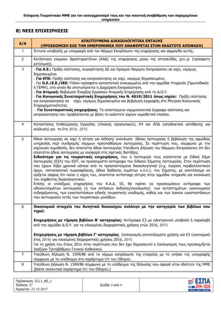 Ενίσχυση Τουριστικών ΜΜΕ για τον εκσυγχρονισμό τους και την ποιοτική αναβάθμιση των παρεχομένων
υπηρεσιών
Πρόσκληση: Ο.Ι.1_ΚΕ_1
Έκδοση: 6η
Ημερ/νια: 23.10.2017
Σελίδα 3 από 4
Β) ΝΕΕΣ ΕΠΙΧΕΙΡΗΣΕΙΣ
Α/Α
ΑΠΑΙΤΟΥΜΕΝΑ ΔΙΚΑΙΟΛΟΓΗΤΙΚΑ ΕΝΤΑΞΗΣ
(ΠΡΟΣΚΟΜΙΣΗ ΕΩΣ ΤΗΝ ΗΜΕΡΟΜΗΝΙΑ ΠΟΥ ΑΝΑΦΕΡΕΤΑΙ ΣΤΗΝ ΕΚΑΣΤΟΤΕ ΑΠΟΦΑΣΗ)
1 Έντυπο υποβολής με υπογραφή από τον Νόμιμο Εκπρόσωπο της επιχείρησης και σφραγίδα αυτής.
2 Κατάσταση ενεργών δραστηριοτήτων (ΚΑΔ) της επιχείρησης μέσω της ιστοσελίδας gsis.gr (πρόσφατη
εκτύπωση).
3 - Για Α.Ε.: Πράξη σύστασης, συγκρότησης ΔΣ και Ορισμού Νομίμου Εκπροσώπου σε ισχύ, νομίμως
δημοσιευμένα.
- Για ΕΠΕ: Πράξη σύστασης και εκπροσώπησης σε ισχύ, νομίμως δημοσιευμένα.
- Για Ο.Ε./Ε.Ε./ΙΚΕ: Πλέον πρόσφατο καταστατικό επικυρωμένο από την αρμόδια Υπηρεσία (Πρωτοδικείο
ή ΓΕΜΗ), στο οποίο θα αποτυπώνεται η Διαχείριση-Εκπροσώπηση.
- Για Ατομική: Βεβαίωση Έναρξης Εργασιών Ατομικής Επιχείρησης από τη Δ.Ο.Υ.
- Για Κοινωνικές Συνεταιριστικές Επιχειρήσεις του Ν. 4019/2011 όπως ισχύει: Πράξη σύστασης
και εκπροσώπησης σε ισχύ, νομίμως δημοσιευμένα και βεβαίωση εγγραφής στο Μητρώο Κοινωνικής
Επιχειρηματικότητας.
- Για Συνεταιριστικές επιχειρήσεις: Τα απαιτούμενα νομιμοποιητικά έγγραφα σύστασης και
εκπροσώπησης που προβλέπονται με βάση το εκάστοτε ισχύον νομοθετικό πλαίσιο.
4 Καταστάσεις Επιθεώρησης Εργασίας (πίνακας προσωπικού), Ε4 και ΑΠΔ (αποδεικτικό κατάθεσης και
ανάλυση) για τα έτη 2016, 2015.
5 Άδεια λειτουργίας σε ισχύ ή αίτηση για έκδοση/ ανανέωση άδειας λειτουργίας ή βεβαίωση της αρμόδιας
υπηρεσίας περί συνδρομής νόμιμων προϋποθέσεων λειτουργίας. Σε περίπτωση που, σύμφωνα με την
ισχύουσα νομοθεσία, δεν απαιτείται άδεια λειτουργίας Υπεύθυνη Δήλωση του Νόμιμου Εκπροσώπου ότι δεν
απαιτείται άδεια λειτουργίας με αναφορά στις σχετικές διατάξεις.
Ειδικότερα για τις τουριστικές επιχειρήσεις, που η λειτουργία τους καλύπτεται με Ειδικό Σήμα
Λειτουργίας (ΕΣΛ) του ΕΟΤ, να προσκομιστεί αντίγραφο του Ειδικού Σήματος Λειτουργίας. Στην περίπτωση
που έχουν λήξει χρονικά κάποια από τα προαπαιτούμενα δικαιολογητικά (π.χ. έγκριση περιβαλλοντικών
όρων, πιστοποιητικό πυρασφάλειας, άδεια διάθεσης λυμάτων κ.λ.π.). του Σήματος, με αποτέλεσμα να
ορίζεται σαφώς ότι παύει η ισχύς του, απαιτείται αντίστοιχη αίτηση στην αρμόδια υπηρεσία για ανανέωση
του ληχθέντος δικαιολογητικού.
Επίσης οι επιλέξιμες επιχειρήσεις του Κ.Α.Δ. 55, θα πρέπει να προσκομίσουν αντίγραφα των
αδειών/σημάτων λειτουργίας (ή των αιτήσεων έκδοσης/ανανέωσης) των καταστημάτων υγειονομικού
ενδιαφέροντος, των εγκαταστάσεων ειδικής τουριστικής υποδομής, καθώς και των λοιπών εγκαταστάσεων
που λειτουργούν εντός των τουριστικών μονάδων.
6 Οικονομικά στοιχεία του δυνητικά δικαιούχου ανάλογα με την κατηγορία των βιβλίων που
τηρεί:
Επιχειρήσεις με τήρηση βιβλίων Β’ κατηγορίας: Αντίγραφα Ε3 με ηλεκτρονική υποβολή ή παραλαβή
από την αρμόδια Δ.Ο.Υ. για τις κλεισμένες διαχειριστικές χρήσεις ετών 2016, 2015.
Επιχειρήσεις με τήρηση βιβλίων Γ’ κατηγορίας: Ισολογισμός-αποτελέσματα χρήσης και Ε3 (οικονομικό
έτος 2016) για κλεισμένες διαχειριστικές χρήσεις 2016, 2015.
Για τη χρήση του έτους 2016 στην περίπτωση που δεν έχει δημοσιευτεί ο Ισολογισμός τους προσκομίζεται
Ισοζύγιο Τριτοβάθμιου Γενικού Καθολικού.
7 Υπεύθυνη δήλωση Ν. 1599/86 από το νόμιμο εκπρόσωπο της εταιρείας με το γνήσιο της υπογραφής
σύμφωνα με το υπόδειγμα στο παράρτημα VII του Οδηγού .
8 Υπεύθυνη Δήλωση Ν. 1599/86 σύμφωνα με το υπόδειγμα της δήλωσης που αφορά στην ιδιότητα της ΜΜΕ
(βλέπε αναλυτικά παράρτημα VII του Οδηγού.)
ΑΔΑ: Ω1ΙΒ465ΧΙ8-ΗΔΙ
 