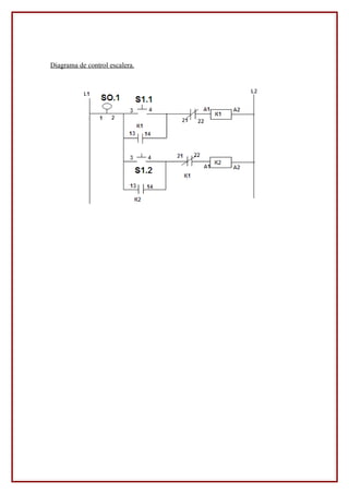 Diagrama de control escalera.
 