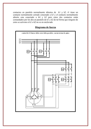 contactos en paralelo normalmente abiertos de k1 y k2. t1 tiene un
contacto normalmente cerrado conectado a k3 y el contacto normalmente
abierto esta conectado a k4 y k5 pero estos dos contactos están
comandados por los dos en paralelo de k1 y k2 de tal forma que ninguno de
estos se activara si k1 o k2 no se en enclavado
Diagrama de fuerza
 