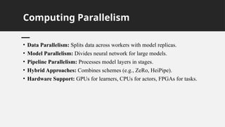 Parallelism Computer Science Parallel and Distributed Computing for cs.pptx