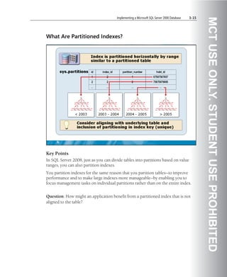 Implementing a Microsoft SQL Server 2008 Database   3-15




                                                                                                  MCT USE ONLY. STUDENT USE PROHIBITED
What Are Partitioned Indexes?




Key Points
In SQL Server 2008, just as you can divide tables into partitions based on value
ranges, you can also partition indexes.
You partition indexes for the same reason that you partition tables—to improve
performance and to make large indexes more manageable—by enabling you to
focus management tasks on individual partitions rather than on the entire index.


Question: How might an application benefit from a partitioned index that is not
aligned to the table?
 