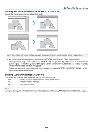 90
5. Using On-Screen Menu
Adjusting Horizontal/Vertical Position [HORIZONTAL/VERTICAL]
Adjusts the image location horizontally and vertically.
NOTE: The [HORIZONTAL] and [VERTICAL] items are not available for VIDEO, HDMI1, HDMI2, USB-A, LAN, and USB-B.
-	 An image can be distorted during the adjustment of [CLOCK] and [PHASE]. This is not malfunction.
-	 The adjustments for [CLOCK], [PHASE], [HORIZONTAL], and [VERTICAL] will be stored in memory for the
current signal. The next time you project the signal with the same resolution, horizontal and vertical frequency,
its adjustments will be called up and applied.
	 To delete adjustments stored in memory, from the menu, you select [RESET] → [CURRENT SIGNAL] or [ALL
DATA] and reset the adjustments.
Selecting Overscan Percentage [OVERSCAN]
This allows you to set the appropriate overscan for an incoming signal.
AUTO	��������������������� Display an appropriately overscanned image (factory setting).
OFF	������������������������ Does not overscan the image.
ON	������������������������� Overscans the image.
NOTE:
•	 The [OVERSCAN] item cannot be selected when VIDEO signals are used or when [NATIVE] is selected for [ASPECT RATIO].
 