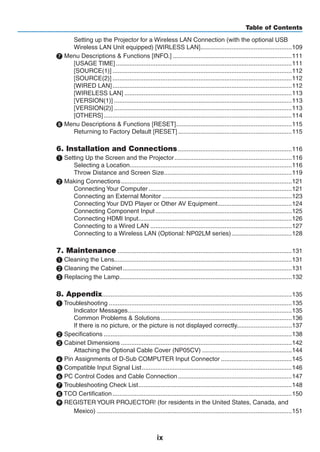 ix
Table of Contents
Setting up the Projector for a Wireless LAN Connection (with the optional USB
Wireless LAN Unit equipped) [WIRLESS LAN]......................................................109
❼ Menu Descriptions & Functions [INFO.]......................................................................111
[USAGE TIME].......................................................................................................111
[SOURCE(1)].........................................................................................................112
[SOURCE(2)].........................................................................................................112
[WIRED LAN].........................................................................................................112
[WIRELESS LAN]..................................................................................................113
[VERSION(1)]........................................................................................................113
[VERSION(2)]........................................................................................................113
[OTHERS]..............................................................................................................114
❽ Menu Descriptions & Functions [RESET]....................................................................115
Returning to Factory Default [RESET]...................................................................115
6. Installation and Connections...................................................................116
❶ Setting Up the Screen and the Projector.....................................................................116
Selecting a Location..............................................................................................116
Throw Distance and Screen Size...........................................................................119
❷ Making Connections....................................................................................................121
Connecting Your Computer....................................................................................121
Connecting an External Monitor............................................................................123
Connecting Your DVD Player or Other AV Equipment............................................124
Connecting Component Input................................................................................125
Connecting HDMI Input.........................................................................................126
Connecting to a Wired LAN...................................................................................127
Connecting to a Wireless LAN (Optional: NP02LM series)....................................128
7. Maintenance......................................................................................................131
❶ Cleaning the Lens.......................................................................................................131
❷ Cleaning the Cabinet...................................................................................................131
❸ Replacing the Lamp....................................................................................................132
8. Appendix...............................................................................................................135
❶ Troubleshooting...........................................................................................................135
Indicator Messages................................................................................................135
Common Problems & Solutions.............................................................................136
If there is no picture, or the picture is not displayed correctly.................................137
❷ Specifications..............................................................................................................138
❸ Cabinet Dimensions....................................................................................................142
Attaching the Optional Cable Cover (NP05CV).....................................................144
❹ Pin Assignments of D-Sub COMPUTER Input Connector..........................................145
❺ Compatible Input Signal List........................................................................................146
❻ PC Control Codes and Cable Connection...................................................................147
❼ Troubleshooting Check List..........................................................................................148
❽ TCO Certification.........................................................................................................150
❾ REGISTER YOUR PROJECTOR! (for residents in the United States, Canada, and
Mexico)..................................................................................................................151
 