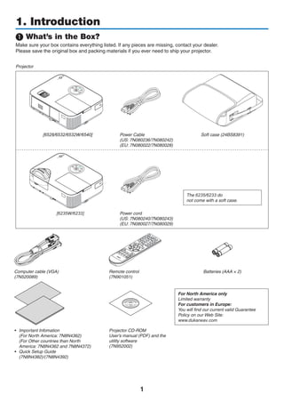 1
Projector
[ / Power Cable
(US: 7N080236/7N080242)
(EU: 7N080022/7N080028)
Soft case (24BS8391)
The 6235/6233 do
not come with a soft case.
[6235W/6233] Power cord
(US: 7N080240/7N080243)
(EU: 7N080027/7N080029)
Computer cable (VGA)
(7N520089)
Remote control
(7N901051)
Batteries (AAA × 2)
For North America only
Limited warranty
For customers in Europe:
You will find our current valid Guarantee
Policy on our Web Site:
www.dukaneav.com
•	 Important Infomation
	 (For North America: 7N8N4362)
	 (For Other countries than North
America: 7N8N4362 and 7N8N4372)
•	 Quick Setup Guide
	 (7N8N4382)/(7N8N4392)
Projector CD-ROM
User’s manual (PDF) and the
utility software
(7N952002)
1. Introduction
❶ What’s in the Box?
Make sure your box contains everything listed. If any pieces are missing, contact your dealer.
Please save the original box and packing materials if you ever need to ship your projector.
 