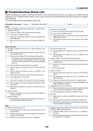 148
8. Appendix
No image is displayed from your PC or video equipment to the
projector.
Still no image even though you connect the projector to the PC
first, then start the PC.
Enabling your notebook PC’s signal output to the projector.
•	 A combination of function keys will enable/disable the exter-
nal display. Usually, the combination of the “Fn” key along
with one of the 12 function keys turns the external display
on or off.
No image (blue or black background, no display).
Still no image even though you press the AUTO ADJUST
button.
Still no image even though you carry out [RESET] in the
projector’s menu.
Signal cable’s plug is fully inserted into the input connector
A message appears on the screen.
( _____________________________________________ )
The source connected to the projector is active and available.
Still no image even though you adjust the brightness and/or
the contrast.
Input source’s resolution and frequency are supported by the
projector.
❼ Troubleshooting Check List
Before contacting your dealer or service personnel, check the following list to be sure repairs are needed also by
referring to the “Troubleshooting” section in your user’s manual. This checklist below will help us solve your problem
more efficiently.
* Print this page and the next page for your check.
Frequency of occurrence   always   sometimes (How often?_____________________)   other (__________________)
Power
No power (POWER indicator does not light blue)  See also “Status
Indicator (STATUS)”.
Power cord’s plug is fully inserted into the wall outlet.
Lamp cover is installed correctly.
Lamp Hours Used (lamp operation hours) was cleared after
lamp replacement.
No power even though you press and hold the POWER but-
ton.
Shut down during operation.
Power cord’s plug is fully inserted into the wall outlet.
Lamp cover is installed correctly .
[AUTO POWER OFF] is turned off (only models with the [AUTO
POWER OFF] function).
[OFF TIMER] is turned off (only models with the [OFF TIMER]
function).
Video and Audio
Image is too dark.
Remains unchanged even though you adjust the brightness
and/or the contrast.
Image is distorted.
Image appears to be trapezoidal (unchanged even though you
carry out the [KEYSTONE] adjustment).
Parts of the image are lost.
Still unchanged even though you press the AUTO ADJUST
button.
Still unchanged even though you carry out [RESET] in the
projector’s menu.
Image is shifted in the vertical or horizontal direction.
Horizontal and vertical positions are correctly adjusted on a
computer signal.
Input source’s resolution and frequency are supported by the
projector.
Some pixels are lost.
Image is flickering.
Still unchanged even though you press the AUTO ADJUST
button.
Still unchanged even though you carry out [RESET] in the
projector’s menu.
Image shows flickering or color drift on a computer signal.
Still unchanged even though you change [FAN MODE] from
[HIGH ALTITUDE] to [AUTO].
Image appears blurry or out of focus.
Still unchanged even though you checked the signal’s resolution
on PC and changed it to projector’s native resolution.
Still unchanged even though you adjusted the focus.
No sound.
Audio cable is correctly connected to the audio input of the
projector.
Still unchanged even though you adjusted the volume level.
AUDIO OUT is connected to your audio equipment (only models
with the AUDIO OUT connector).
Other
Remote control does not work.
No obstacles between the sensor of the projector and the
remote control.
Projector is placed near a fluorescent light that can disturb the
infrared remote controls.
Batteries are new and are not reversed in installation.
Buttons on the projector cabinet do not work (only models with the
[CONTROL PANEL LOCK] function)
[CONTROL PANEL LOCK] is not turned on or is disabled in
the menu.
Still unchanged even though you press and hold the EXIT button
for a minimum of 10 seconds.
 