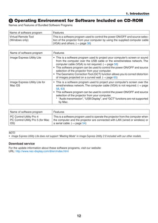 12
1. Introduction
❺ Operating Environment for Software Included on CD-ROM
Names and Features of Bundled Software Programs
Name of software program Features
Virtual Remote Tool
(Windows only)
This is a software program used to control the power ON/OFF and source selec-
tion of the projector from your computer by using the supplied computer cable
(VGA) and others. (→ page 38)
Name of software program Features
Image Express Utility Lite •	 This is a software program used to project your computer’s screen or sound
from the computer over the USB cable or the wired/wireless network. The
computer cable (VGA) is not required. (→ page 58)
•	 This software program can be used to control the power ON/OFF and source
selection of the projector from your computer.
•	 The Geometric Correction Tool (GCT) function allows you to correct distortion
of images projected on a curved wall. (→ page 65)
Image Express Utility Lite for
Mac OS
•	 This is a software program used to project your computer's screen over the
wired/wireless network. The computer cable (VGA) is not required. (→ page
58, 63)
•	 This software program can be used to control the power ON/OFF and source
selection of the projector from your computer.
*	 “Audio transmission”, “USB Display”, and “GCT” functions are not supported
by Mac.
Name of software program Features
PC Control Utility Pro 4
PC Control Utility Pro 5 (for Mac
OS)
This is a software program used to operate the projector from the computer when
the computer and the projector are connected with LAN (wired or wireless) or
a serial cable. (→ page 54)
NOTE:
•	 Image Express Utility Lite does not support "Meeting Mode" in Image Express Utility 2.0 included with our other models.
Download service
For the update information about these software programs, visit our website:
URL: http://www.nec-display.com/dl/en/index.html
 