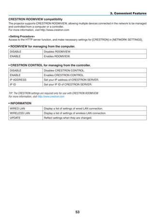 53
3. Convenient Features
CRESTRON ROOMVIEW compatibility
The projector supports CRESTRON ROOMVIEW, allowing multiple devices connected in the network to be managed
and controlled from a computer or a controller.
For more information, visit http://www.crestron.com
Setting Procedure
Access to the HTTP server function, and make necessary settings for [CRESTRON] in [NETWORK SETTINGS].
• ROOMVIEW for managing from the computer.
DISABLE Disables ROOMVIEW.
ENABLE Enables ROOMVIEW.
• CRESTRON CONTROL for managing from the controller.
DISABLE Disables CRESTRON CONTROL.
ENABLE Enables CRESTRON CONTROL.
IP ADDRESS Set your IP address of CRESTRON SERVER.
IP ID Set your IP ID of CRESTRON SERVER.
TIP: The CRESTRON settings are required only for use with CRESTRON ROOMVIEW.
For more information, visit http://www.crestron.com
• INFORMATION
WIRED LAN Display a list of settings of wired LAN connection.
WIRELESS LAN Display a list of settings of wireless LAN connection.
UPDATE Reflect settings when they are changed.
 