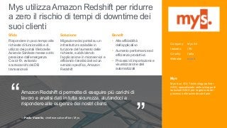 “
”
“
Mys utilizza Amazon Redshift per ridurre
a zero il rischio di tempi di downtime dei
suoi clienti
Rispondere in poco ...