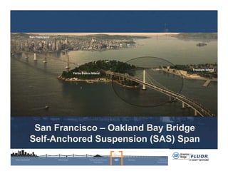 San Francisco – Oakland Bay Bridge
Self-Anchored Suspension (SAS) Span
San Francisco
Yerba Buena Island
Treasure Island
 