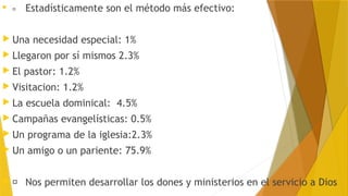 taller de formación refam (reuniones familiares de amistad) | PDF