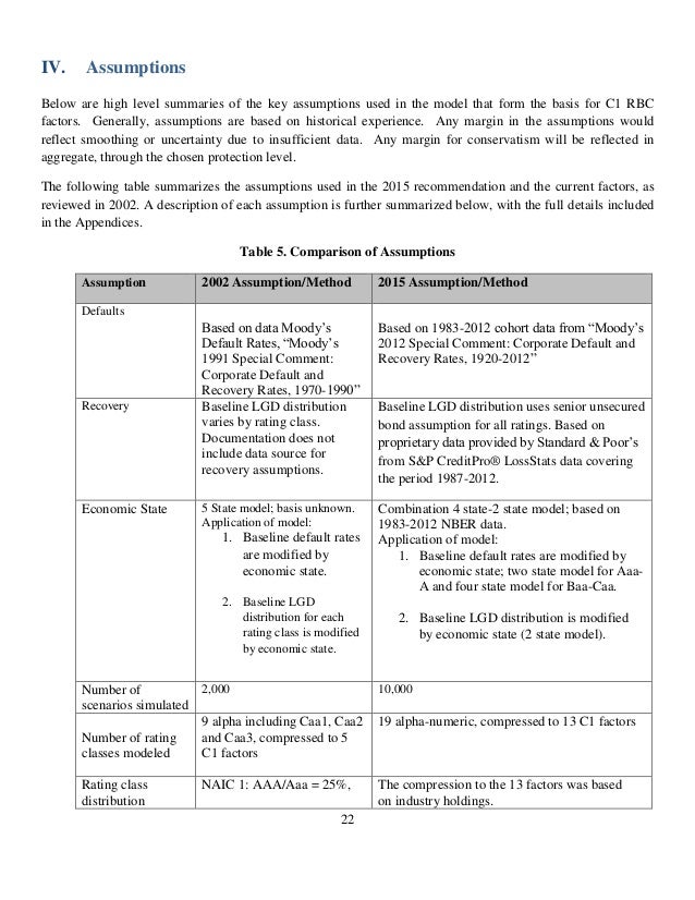 RBC C1 Working Group NAIC RiskBased Capital Factor Proposal Augu…