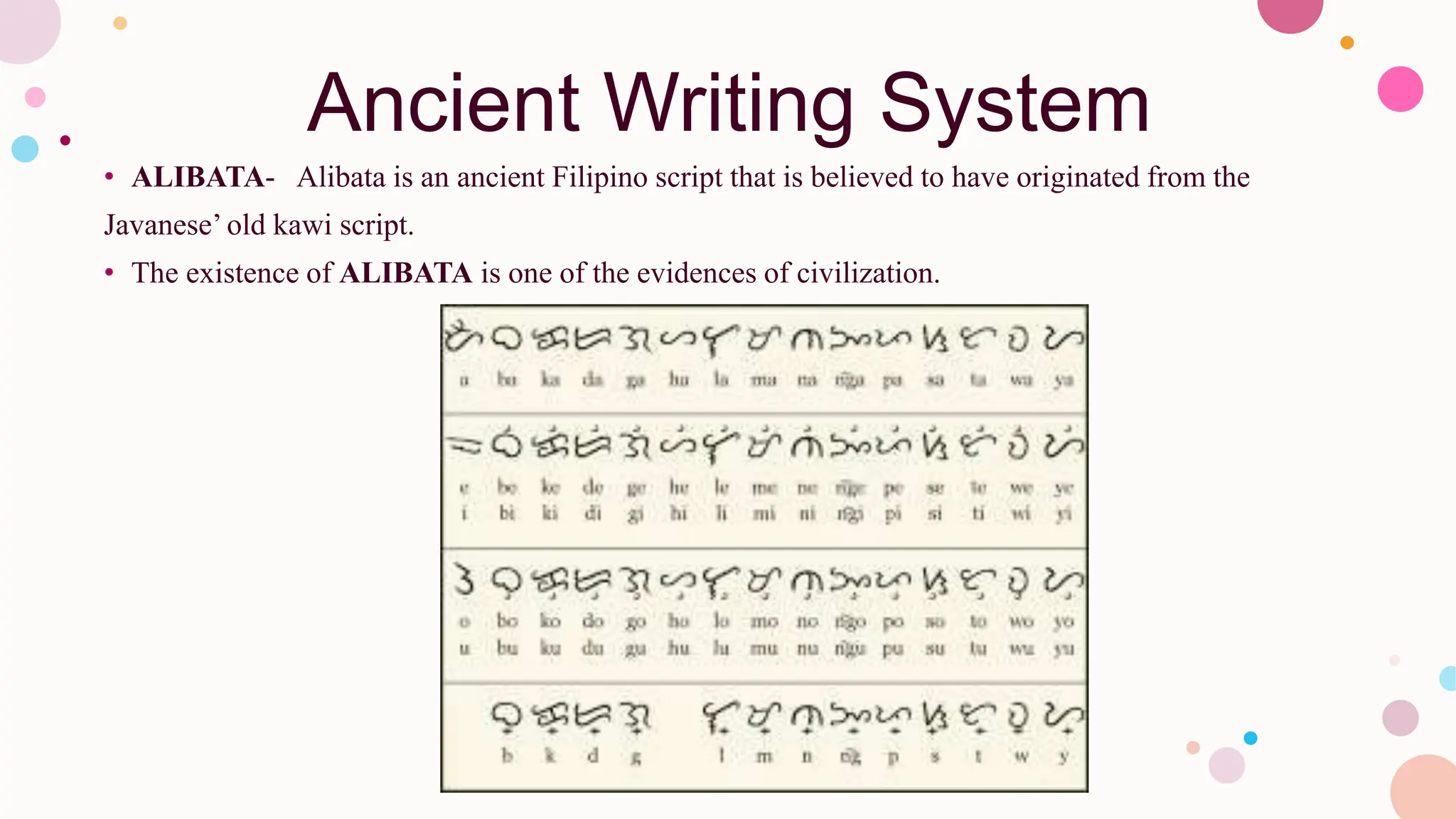 623684691-Organization-and-Structure-of-the-Philippine-Education-System ...