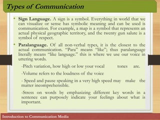 Communication Media | PDF