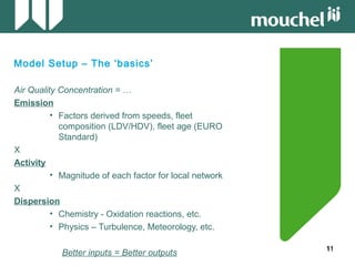 11111111
Model Setup – The ‘basics’
Air Quality Concentration = …
Emission
• Factors derived from speeds, fleet
composition (LDV/HDV), fleet age (EURO
Standard)
X
Activity
• Magnitude of each factor for local network
X
Dispersion
• Chemistry - Oxidation reactions, etc.
• Physics – Turbulence, Meteorology, etc.
Better inputs = Better outputs
 