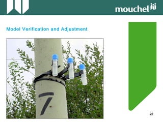 22222222
Model Verification and Adjustment
 