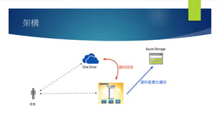 架構
 