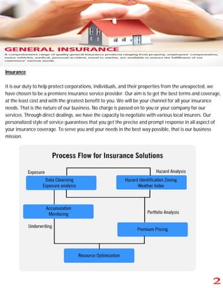 Insurance
It is our duty to help protect corporations, individuals, and their properties from the unexpected, we
have chosen to be a premiere insurance service provider. Our aim is to get the best terms and coverage,
at the least cost and with the greatest benefit to you. We will be your channel for all your insurance
needs. That is the nature of our business. No charge is passed on to you or your company for our
services. Through direct dealings, we have the capacity to negotiate with various local insurers. Our
personalized style of service guarantees that you get the precise and prompt response in all aspect of
your insurance coverage. To serve you and your needs in the best way possible, that is our business
mission.
 