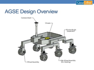 Citrus-College-CDR-Presentation | PPTX