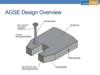 Cdr approved continuing education picture
