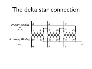 The delta star connection 