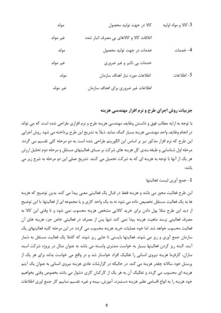 8
3-‫مولد‬ ‫محصول‬ ‫تولید‬ ‫جهت‬ ‫در‬ ‫کاال‬ ‫اولیه‬ ‫مواد‬ ‫و‬ ‫کاال‬
‫کاال‬ ‫اتالفات‬‫شده‬ ‫انبار‬ ‫مصرف‬ ‫بی‬ ‫کاالهای‬ ‫و‬‫مولد‬ ‫غیر‬
4-‫مولد‬ ‫محصول‬ ‫تولید‬ ‫جهت‬ ‫در‬ ‫خدمات‬ ‫خدمات‬
‫مولد‬ ‫غیر‬ ‫ضروری‬ ‫غیر‬ ‫و‬ ‫تاثیر‬ ‫بی‬ ‫خدمات‬
5-‫اطال‬‫مولد‬ ‫سازمان‬ ‫اهداف‬ ‫نیاز‬ ‫مورد‬ ‫اطالعات‬ ‫عات‬
‫مولد‬ ‫غیر‬ ‫سازمان‬ ‫اهداف‬ ‫برای‬ ‫ضروری‬ ‫غیر‬ ‫اطالعات‬
‫طرح‬ ‫اجرای‬ ‫روش‬ ‫جزییات‬‫افزار‬ ‫نرم‬ ‫و‬‫هزینه‬ ‫مهندسی‬
‫و‬ ‫فوق‬ ‫مطالب‬ ‫ارایه‬ ‫به‬ ‫توجه‬ ‫با‬‫هزینه‬ ‫مهندسی‬ ‫وظایف‬ ‫دانستن‬‫تواند‬ ‫می‬ ‫که‬ ‫است‬ ‫شده‬ ‫طراحی‬ ‫افزاری‬ ‫نرم‬ ‫و‬ ‫طرح‬
‫شود‬ ‫می‬ ‫پرداخته‬ ‫طرح‬ ‫این‬ ‫تشریح‬ ‫به‬ ً‫ال‬‫ذی‬ .‫نماید‬ ‫کمک‬ ‫بسیار‬ ‫هزینه‬ ‫مهندسی‬ ‫واحد‬ ‫وظایف‬ ‫انجام‬ ‫در‬.‫اج‬ ‫روش‬‫رایی‬
‫طرح‬ ‫این‬‫است‬ ‫شده‬ ‫طراحی‬ ‫الگوریتم‬ ‫این‬ ‫اساس‬ ‫بر‬ ‫نیز‬ ‫مذکور‬ ‫افزار‬ ‫نرم‬ ‫که‬‫تقسیم‬ ‫کلی‬ ‫مرحله‬ ‫دو‬ ‫به‬‫گ‬ ‫می‬.‫ردد‬
‫کل‬ ‫بندی‬ ‫طبقه‬ ‫و‬ ‫شناسایی‬ ‫اول‬ ‫مرحله‬‫مستقل‬ ‫فعالیتهای‬ ‫مبنای‬ ‫بر‬ ‫شرکت‬ ‫های‬ ‫هزینه‬‫ا‬ ‫تحلیل‬ ‫دوم‬ ‫مرحله‬ ‫و‬‫رزش‬
.‫کنند‬ ‫می‬ ‫تحمیل‬ ‫شرکت‬ ‫به‬ ‫که‬ ‫ای‬ ‫هزینه‬ ‫به‬ ‫توجه‬ ‫با‬ ‫آنها‬ ‫از‬ ‫یک‬ ‫هر‬‫شرح‬ ‫به‬ ‫مرحله‬ ‫دو‬ ‫این‬ ‫عملی‬ ‫تشریح‬‫ز‬‫می‬ ‫یر‬
:‫باشد‬
1-‫فعالیتها‬ ‫لیست‬ ‫آوری‬ ‫جمع‬
‫محور‬ ‫فعالیت‬ ‫طرح‬ ‫این‬‫باشد‬ ‫می‬.‫کند‬ ‫می‬ ‫پیدا‬ ‫معنی‬ ‫فعالیتی‬ ‫یک‬ ‫قبال‬ ‫در‬ ‫فقط‬ ‫هزینه‬ ‫و‬‫ک‬ ‫توضیح‬ ‫بدین‬‫هزینه‬ ‫ه‬
‫فعالیت‬ ‫یک‬ ‫به‬ ‫ها‬.‫فعالیتها‬ ‫از‬ ‫ای‬ ‫مجموعه‬ ‫یا‬ ‫و‬ ‫کاری‬ ‫واحد‬ ‫یک‬ ‫به‬ ‫نه‬ ‫شود‬ ‫می‬ ‫داده‬ ‫تخصیص‬ ‫مستقل‬‫ت‬ ‫این‬ ‫با‬‫وضیح‬
‫مثال‬ ‫طرح‬ ‫این‬ ‫دید‬ ‫از‬‫برای‬ ‫دادن‬ ‫پول‬‫کاال‬ ‫خرید‬‫مشخص‬ ‫یی‬‫وق‬ ‫تا‬ ‫و‬ ‫شود‬ ‫نمی‬ ‫محسوب‬ ‫هزینه‬‫به‬ ‫کاال‬ ‫این‬ ‫تی‬
‫فعالیتی‬ ‫مصرف‬‫هزینه‬ ‫ماهیت‬ ‫نرسد‬‫آن‬ ‫های‬ ‫هزینه‬ ‫جزء‬ ‫خاص‬ ‫فعالیتی‬ ‫در‬ ‫مصرف‬ ‫از‬ ‫پس‬ ‫تنها‬ ‫کند‬ ‫نمی‬ ‫پیدا‬
‫شد‬ ‫خواهد‬ ‫محسوب‬ ‫فعالیت‬.. ‫گردد‬ ‫می‬ ‫محسوب‬ ‫هزینه‬ ‫خرید‬ ‫عملیات‬ ‫خود‬ ‫اما‬‫در‬‫یک‬ ‫فعالیتهای‬ ‫کلیه‬ ‫مرحله‬ ‫این‬
‫جمع‬ ‫سازمان‬‫آوری‬‫ریز‬ ‫و‬‫شو‬ ‫می‬‫ن‬.‫د‬‫فعالیتها‬‫جایی‬ ‫تا‬ ‫بایستی‬‫کام‬ ‫که‬ ‫شوند‬ ‫ریز‬‫شمار‬ ‫به‬ ‫مستقل‬ ‫فعالیت‬ ‫یک‬ ‫ال‬
‫آ‬‫ب‬ ‫می‬ ‫وابسته‬ ‫مشتری‬ ‫خواست‬ ‫به‬ ‫بسیار‬ ‫فعالیتها‬ ‫کردن‬ ‫ریز‬ ‫البته‬ .‫یند‬‫اسی‬ ‫شرکت‬ ‫پروژه‬ ‫در‬ ‫مثال‬ ‫عنوان‬ ‫به‬ ‫اشد‬‫د‬
،‫سازان‬‫هزینه‬ ‫کارفرما‬‫شد‬ ‫خواستار‬ ‫افراد‬ ‫تفکیک‬ ‫را‬ ‫انسانی‬ ‫نیروی‬‫از‬ ‫یک‬ ‫هر‬ ‫برای‬ ‫بداند‬ ‫خواست‬ ‫می‬ ‫واقع‬ ‫در‬ ‫و‬
‫ساال‬ ‫خود‬ ‫پرسنل‬‫نه‬‫هزینه‬ ‫چقدر‬.‫کند‬ ‫می‬‫آیتم‬ ‫یک‬ ‫عنوان‬ ‫به‬ ‫انسانی‬ ‫نیروی‬ ‫هزینه‬ ‫عادی‬ ‫گزارشات‬ ‫در‬ ‫حالیکه‬ ‫در‬
‫بخواهیم‬ ‫وقتی‬ ‫بخصوص‬ ‫باشد‬ ‫می‬ ‫دشوار‬ ‫کاری‬ ‫کارکنان‬ ‫از‬ ‫یک‬ ‫هر‬ ‫به‬ ‫آن‬ ‫تفکیک‬ ‫و‬ ‫گردد‬ ‫می‬ ‫محسوب‬ ‫ای‬ ‫هزینه‬
‫کا‬ ‫نماییم‬ ‫تقسیم‬ ‫غیره‬ ‫و‬ ‫بیمه‬ ،‫آموزش‬ ،‫دستمزد‬ ‫هزینه‬ ‫نظیر‬ ‫اقسامی‬ ‫انواع‬ ‫به‬ ‫را‬ ‫هزینه‬ ‫خود‬‫اطالعات‬ ‫اوری‬ ‫جمع‬ ‫ر‬
 