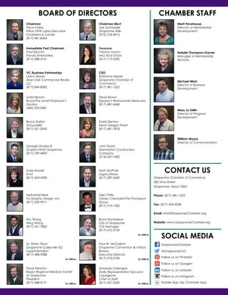 Linda Broom
Rovia/The Smart Employer’s
Solution
(469) 525-0681
Immediate Past Chairman
Paul Slechta
Panda Embroidery
(817) 488-4151
Treasurer
Theresa Mason
MIG Real Estate
(817) 719-0280
CEO
RaDonna Hessel
Grapevine Chamber of
Commerce
(817) 481-1522
Chairman Elect
Joe Szymaszek
Grapevine Mills
(972) 724-4910
Nathaniel Neal
NJ Graphic Design, Inc.
(817) 329-9911
Steve Newton
Baylor Regional Medical Center
at Grapevine
President
(817) 488-4151
Bruno Rumbelow
City of Grapevine
City Manager
(817) 410-3105
Dr. Robin Ryan
Grapevine-Colleyville ISD
Superintendent
(817) 488-9588
Paul W. McCallum
Grapevine Convention & Visitors
Bureau
Executive Director
(817) 410-3186
Chairman
Steve Haley
Hilton DFW Lakes Executive
Conference Center
(817) 481-8444
VC-Business Partnerships
LeAnn Brown
Silver Oak Commercial Realty,
LLC
(817) 849-8282
Susie Howell
Frost
(817) 420-5200
Eric Wang
Ming Wang
(817) 251-7802
Darla Denton
Devin Designs Florist
(817) 481-7818
Ex-Officio
BOARD OF DIRECTORS
Marti Pevehouse
Director of Membership
Development
Natalie Thompson-Garner
Manager of Membership
Services
Mary Jo Tellin
Director of Program
Development
William Moore
Director of Communication
Michael Miori
Director of Business
Development
CHAMBER STAFF
CONTACT US
Mobile App: My Chamber App
@GrapevineCoC
GrapevineChamber
Follow us on Google+
Follow us on LinkedIn
Follow us on Instagram
Follow us on Pinterest
Grapevine Chamber of Commerce
200 Vine Street
Grapevine, Texas 76051
Phone: (817) 481-1522
Fax: (817) 424-5208
Email: info@GrapevineChamber.org
Website: www.GrapevineChamber.org
SOCIAL MEDIA
Steve Brown
Esparza’s Restaurante Mexicano
(817) 481-4668
Bruce Dalton
Groups360
(817) 421-2043
George Grubbs III
Grubbs Infiniti Grapevine
(817) 359-4000
John Hood
Manhattan Construction
Company
(214) 357-7400
Matt McPhail
LegacyTexas
(817) 287-5600
Glen Pirtle
Classic Chevrolet/The Thompson
Group
(817) 410-1560
Ex-Officio
Ex-Officio
Ex-Officio
Ex-Officio
Amanda Calongne
State Representative Giovanni
Capriglione
Chief of Staff
(817) 431-5339
 