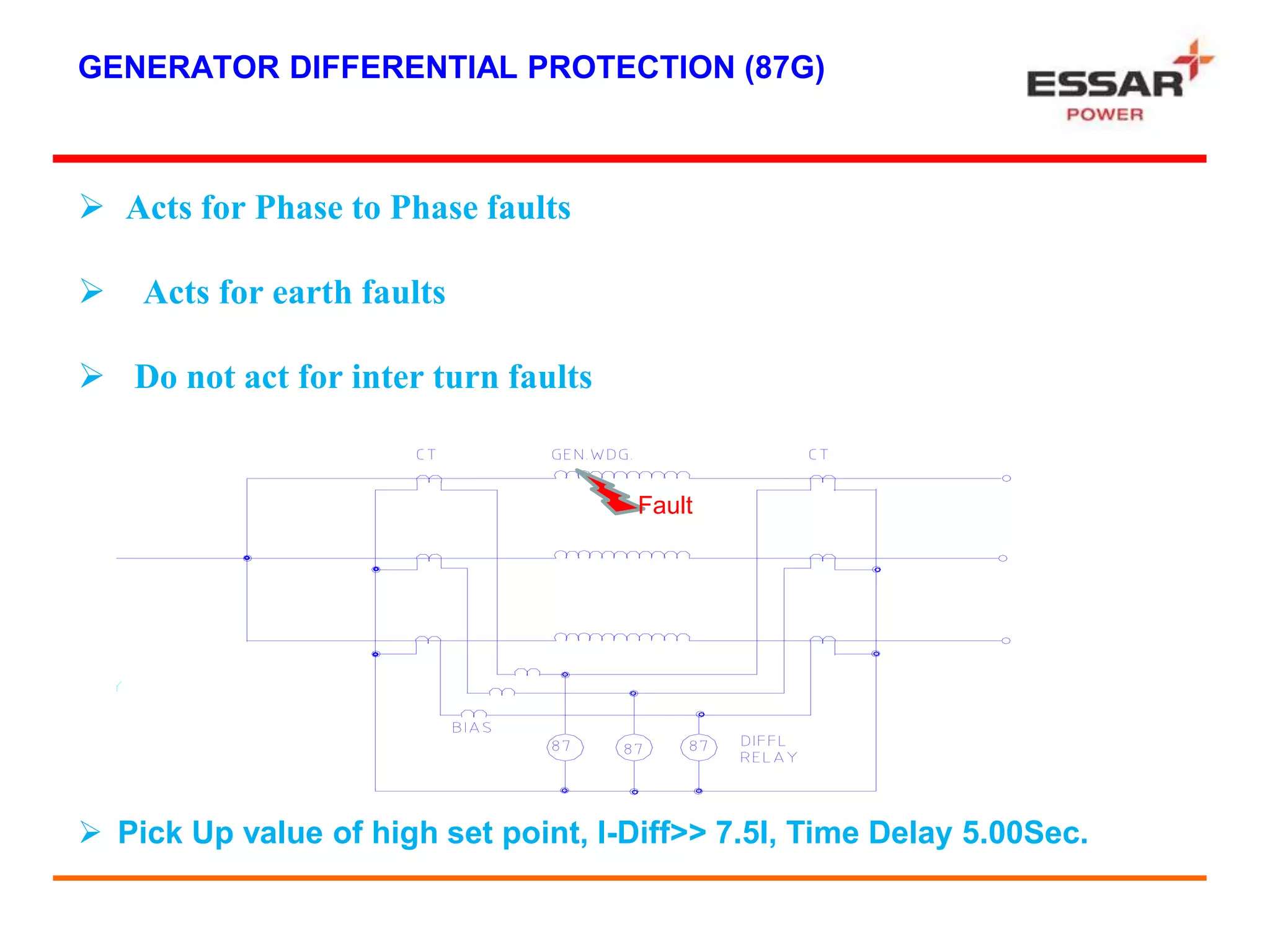 GENERATOR DIFFERENTIAL PROTECTION (87G)
 Acts for Phase to Phase faults
 Acts for earth faults
 Do not act for inter turn faults
Fault
 Pick Up value of high set point, I-Diff>> 7.5I, Time Delay 5.00Sec.
 