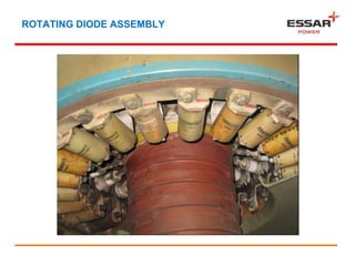 ROTATING DIODE ASSEMBLY
 