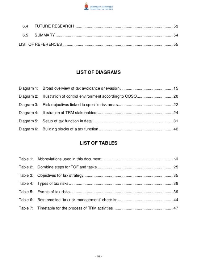 Phd thesis risk management
