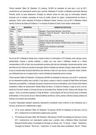 “Evento realizado” (Meta: 50; Realizado: 81) alcançou 162,00% de realização da meta para o ano de 2011,
constituindo-se num desempenho positivo para o período. Realizados 47 eventos na Biblioteca governador Menezes
Pimentel, dentre os quais destacamos: Contação de estórias; pintura de rosto; jogo da conservação; fantoche;
brincando com as estrelas; exposições de livros em braille; oficinas de origami, acompanhamento de leituras e
pesquisas. Foram, ainda, realizados 34 Eventos na Biblioteca Volante. Durante o ano de 2011 a Biblioteca Volante
atendeu 23 bairros da cidade de Fortaleza e 11 municípios do Estado do Ceará. Como mostra a tabela abaixo:

   MÊS                 MUNICÍPIOS                                         BAIRROS DE FORTALEZA
 Fevereiro   Itarema                             ---
 Março       Tauá                                Messejana - Praça Central, Mucuripe - Cais do Porto.
                                                 Messejana - Santa Fé, Mucuripe - Morro Santa Terezinha, Centro, Curió e
 Abril       ---
                                                 Conjunto Esperança
 Maio        Antonina, Ibicuitinga e Itapipoca    ---
 Junho       Iguatu                              ---
 Julho       Caucaia                             Quintino Cunha, Serrinha e São Bernardo.
 Agosto      Itaitinga                           Mondubim, Paupina, Bom Sucesso, Vila Manoel Sátiro, Ancuri e Messejana
 Setembro    Carnaubal                           Lagamar
 Outubro     ---                                 Conjunto Ceará, Aerolândia e José Walter
 Novembro    Aratuba                             Coaçu e Curió
 Dezembro    Varjota                             Bom Jardim
  TOTAL                      11                                                       23


No ano de 2011 a Biblioteca Volante levou o acesso à leitura e à informação a 8.377 pessoas, entre crianças, jovens,
adultos/idosos. Durante o período analisado, o público que mais visitou a Biblioteca Volante foi o infantil,
correspondendo a 55% do total. Isso provavelmente aconteceu pelo fato das solicitações, durante esse período, terem
sido feitas em sua maioria por escolas de educação infantil e entidades que atendem crianças. Neste sentido, entende-
se que as escolas estão buscando alternativas para estimular a leitura em seus alunos, e buscando mostrar, também,
que a Biblioteca deve ser um espaço lúdico e menos intimidador principalmente para as crianças.

“Evento apoiado” (Meta: 50; Realizado: 103) alcançou 206,00% de realização da meta para o ano de 2011, constituindo-
se num desempenho positivo para o período. O que ajudou a superar a meta foi o projeto de Edital Prêmio de Autores
Cearenses que possibilitou a realização dos apoios a lançamento de livros contemplados, como: Escritos sobre Antônio
Conselheiro e Matriz de Quixeramobim; Moisés Matias de Moura: O Cordel de Fortaleza; A saga do burro e do boi:
estudo de O burrinho pedrês e Conversa de bois de Guimarães Rosa; Quantas de Nós; História entre Mundos; Eco
Lógicas – Vovó e os animais arrepiantes; O Fogo de Minarã – Lenda Indígena; Na Terra do Faz-de Conta; O Plantador
de Borboletas; O reino da torre de ouro; Memorial Bárbara de Alencar; Outros poemas e Moreira Campos professor de
histórias e de amizade, para exemplificar.

O produto “Capacitação realizada” apresentou desempenho considerado neutro conforme os dois indicadores que o
mensura, de acordo com o detalhamento a seguir:

    •    “Nº de cursos realizados” (Meta: 45; Realizado: 18) alcançou 40,00% de realização da meta para o ano de
         2011, constituindo-se num desempenho negativo para o período;

    •    “Nº de pessoas formadas” (Meta: 360; Realizado: 758) alcançou 210,56% de realização da meta para o ano de
         2011, constituindo-se num desempenho positivo para o período, onde a Biblioteca Pública Governador
         Menezes Pimentel realizou 16 atividades de formação em oficinas, com 713 alunos, a saber: “Quadrinhos”;
         “Contação de Histórias”; “Mini livros”; “ Quadrinhos”- O mundo Cabe Dento da Biblioteca; “Rói-rói”; “Poesia”;
 