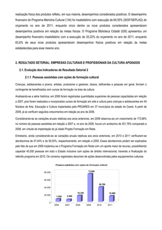 realização física dos produtos refletiu, em sua maioria, desempenhos considerados positivos. O desempenho
financeiro do Programa Memória Cultural (134) foi insatisfatório com execução de 64,55% (SIOF/SEPLAG) do
orçamento no ano de 2011, enquanto cinco dentre os nove produtos considerados apresentaram
desempenhos positivos em relação às metas físicas. O Programa Biblioteca Cidadã (026) apresentou um
desempenho financeiro insatisfatório com a execução de 35,22% do orçamento no ano de 2011, enquanto
63,6% de seus onze produtos apresentaram desempenhos físicos positivos em relação às metas
estabelecidas para esse mesmo ano.



2. RESULTADO SETORIAL: EMPRESAS CULTURAIS E PROFISSIONAIS DA CULTURA APOIADOS

   2.1. Evolução dos Indicadores de Resultado Setorial 2

        2.1.1. Pessoas assistidas com ações de formação cultural

Crianças, adolescentes e jovens, artistas, produtores e gestores, idosos, deficientes e pessoas em geral, formam o
contingente de beneficiados com cursos de formação na área da cultura.

Analisando-se a série histórica, em 2006 foram registradas quantidades superiores de pessoas capacitadas em relação
a 2007, pois foram realizados e incorporados cursos de formação em arte e cultura para crianças e adolescentes em 40
Núcleos de Arte, Educação e Cultura implantados pelo PROARES em 37 municípios do estado do Ceará. A partir de
2008, já se verificam seguidos crescimentos em relação ao ano de 2006.

Considerando-se as variações anuais relativas aos anos anteriores, em 2008 observou-se um crescimento de 173,68%
no número de pessoas assistidas em relação a 2007 e, no ano de 2009, houve um acréscimo de 351,76% comparado a
2008, em virtude da implantação do já citado Projeto Formação em Rede.

Entretanto, ainda considerando-se as variações anuais relativas aos anos anteriores, em 2010 e 2011 verificaram-se
decréscimos de 47,44% e de 59,55%, respectivamente, em relação a 2009. Esses decréscimos podem ser explicados
pelo fato de que em 2009 implantou-se o Programa Formação em Rede com um aporte maior de recurso, possibilitando
capacitar 45.500 pessoas em todo o Estado inclusive com ações de âmbito internacional, havendo a finalização do
referido programa em 2010. Os números registrados decorrem de ações desenvolvidas pelos equipamentos culturais.

                                   Pessoas assistidas com ações de formação cultural


                                                                 73.800
                         80.000


                         60.000

                                                                           38.789
                         40.000

                                                       16.336                           15.689
                         20.000
                                    7.559    5.969


                             0
                                  2006      2007     2008       2009      2010         2011
 