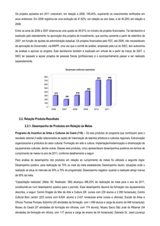 Os projetos apoiados em 2011 cresceram, em relação a 2006, 149,45%, superando os crescimentos verificados em
anos anteriores. Em 2009 registrou-se uma evolução de 41,82%, em relação ao ano base, e de 40,29% em relação a
2008.

Entre os anos de 2006 e 2007 observa-se uma queda de 38,91% no número de projetos financiados. Tal decréscimo é
explicado pelo retardamento na aprovação dos projetos de investimento, que ocorreu somente a partir de setembro de
2007, em função de ajustes da administração estadual. Os projetos financiados pelo FEC, até 2006, não necessitavam
da aprovação do Governador, via MAPP, uma vez que o comitê de análise, amparado pela Lei do SIEC, tem autonomia
de analisar e aprovar os projetos. Este decréscimo também é explicado em virtude de a partir de março de 2007, o
SIEC ter passado a apoiar projetos de pessoas físicas (profissionais) e o acompanhamento passar a ser realizado
separadamente.

                                               Empresas culturais apoiadas


                           800                                                         686
                                                                             681
                           700
                           600
                           500                                     390
                           400                           278
                                    275
                           300                 168
                           200
                           100
                             0
                                  2006      2007      2008      2009      2010      2011



   2.2. Relação Produto-Resultado

        2.2.1. Desempenho de Produtos em Relação às Metas

Programa de Incentivo às Artes e Culturas do Ceará (110) – Os seis produtos do programa que contribuem para o
resultado setorial 2 estão relacionados às ações de Valorização de talentos artísticos e culturais regionais; Estruturação
organizacional e produtiva do setor cultural; Formação em arte e cultura; Implantação/modernização e dinamização de
equipamentos culturais; dentre outras. Desses seis produtos, cinco apresentaram desempenhos positivos em termos de
cumprimento de metas no ano de 2011, conforme detalhamento a seguir:

Para análise de desempenho dos produtos em relação ao cumprimento de metas foi utilizada a seguinte regra:
Desempenho positivo: para realização de 70% ou mais da meta estabelecida; Desempenho neutro: situações onde o
realizado se situa no intervalo de 50% a 70% do programado; Desempenho negativo: quando o realizado atingir menos
de 50% da meta.

“Capacitação realizada” (Meta: 80; Realizado: 389) alcançou 486,25% de realização da meta para o ano de 2011,
constituindo-se num desempenho positivo para o período. Esse desempenho decorre da formação nos equipamentos
descritos, a seguir: Centro Dragão do Mar de Arte e Cultura (08 cursos com 230 alunos e 2.356 horas/aula); Centro
Cultural Bom Jardim (223 cursos com 8.604 alunos e 2.421 horas/aula entre cursos e oficinas); Escola de Artes e
Ofícios Thomas Pompeu Sobrinho (55 atividades de formação, com 1.499 alunos e carga de ensino de 946 horas/aula);
Museu do Ceará (07 atividades de formação em oficinas, com 174 alunos); Museu Sacro São José do Ribamar (04
atividades de formação em oficina, com 117 alunos e carga de ensino de 04 horas/aula); Sobrado Dr. José Lourenço
 