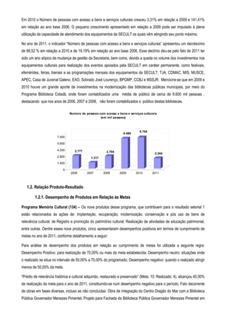 Em 2010 o Número de pessoas com acesso a bens e serviços culturais cresceu 3,31% em relação a 2009 e 141,41%
em relação ao ano base 2006. O pequeno crescimento apresentado em relação a 2009 pode ser imputado à plena
utilização da capacidade de atendimento dos equipamentos da SECULT os quais vêm atingindo seu ponto máximo.

No ano de 2011, o indicador “Número de pessoas com acesso a bens e serviços culturais” apresentou um decréscimo
de 66,52 % em relação a 2010 e de 19,19% em relação ao ano base 2006. Esse declínio deu-se pelo fato de 2011 ter
sido um ano atípico de mudança de gestão da Secretaria, bem como, devido a queda no volume dos investimentos nos
equipamentos culturais para realização dos eventos apoiados pela SECULT em caráter permanente, como festivais,
efemérides, feiras, bienais e as programações mensais dos equipamentos da SECULT: TJA, CDMAC, MIS, MUSCE,
APEC, Casa de Juvenal Galeno, EAO, Sobrado José Lourenço, BPGMP, CCBJ e MSSJR. Mencione-se que em 2009 e
2010 houve um grande aporte de investimentos na modernização das bibliotecas públicas municipais, por meio do
Programa Biblioteca Cidadã, onde foram contabilizados uma média de público de cerca de 6.600 mil pessoas ,
destacando que nos anos de 2006, 2007 e 2008, não foram contabilizados o público destas bibliotecas.

                               Numero de pessoas com acesso a bens e serviços culturais
                                                  (em mil pessoas)



                                                                             6.704
                                                                  6.489
                       7.000

                       5.600

                       4.200      2.777                2.704
                                                                                       2.244
                       2.800                 1.317
                       1.400

                           0
                                2006      2007       2008       2009       2010      2011



   1.2. Relação Produto-Resultado

        1.2.1. Desempenho de Produtos em Relação às Metas

Programa Memória Cultural (134) – Os nove produtos desse programa, que contribuem para o resultado setorial 1
estão relacionados às ações de: Implantação, recuperação, modernização, conservação e pós uso de bens de
relevância cultural; de Registro e promoção do patrimônio cultural; Realização de atividades de educação patrimonial,
entre outras. Dentre esses nove produtos, cinco apresentaram desempenhos positivos em termos de cumprimento de
metas no ano de 2011, conforme detalhamento a seguir:

Para análise de desempenho dos produtos em relação ao cumprimento de metas foi utilizada a seguinte regra:
Desempenho Positivo: para realização de 70,00% ou mais da meta estabelecida; Desempenho neutro: situações onde
o realizado se situa no intervalo de 50,00% a 70,00% do programado; Desempenho negativo: quando o realizado atingir
menos de 50,00% da meta.

“Prédio de relevância histórica e cultural adquirido, restaurado e preservado” (Meta: 10; Realizado: 4), alcançou 40,00%
de realização da meta para o ano de 2011, constituindo-se num desempenho negativo para o período. Fato decorrente
de obras em fases diversas, incluso as não concluídas: Obra de Integração do Centro Dragão do Mar com a Biblioteca
Pública Governador Menezes Pimentel; Projeto para Fachada da Biblioteca Pública Governador Menezes Pimentel em
 