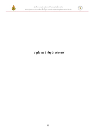 คู่มือสื่อการสอนวิชาคณิตศาสตร์ โดยความร่วมมือระหว่าง
สานักงานคณะกรรมการการศึกษาขั้นพื้นฐาน และ คณะวิทยาศาสตร์ จุฬาลงกรณ์มหาวิทยาลัย




              สรุปสาระสาคัญประจาตอน




                                     24
 