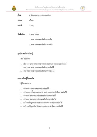 คู่มือสื่อการสอนวิชาคณิตศาสตร์ โดยความร่วมมือระหว่าง
              สานักงานคณะกรรมการการศึกษาขั้นพื้นฐาน และ คณะวิทยาศาสตร์ จุฬาลงกรณ์มหาวิทยาลัย

เรื่อง              ลาดับและอนุกรม (ผลบวกย่อย)

หมวด                เนื้อหา

ตอนที่              4 (4/6)


หัวข้อย่อย          1. ผลบวกย่อย
                    2. ผลบวกย่อยของลาดับเลขคณิต
                    3. ผลบวกย่อยของลาดับเรขาคณิต


จุดประสงค์การเรียนรู้
     เพื่อให้ผู้เรียน
     1. เข้าใจความหมายของผลบวกย่อยและสามารถหาผลบวกย่อยได้
     2. สามารถหาผลบวกย่อยของลาดับเลขคณิตได้
     3. สามารถหาผลบวกย่อยของลาดับเรขาคณิตได้

ผลการเรียนรู้ที่คาดหวัง
     ผู้เรียนสามารถ
     1.   อธิบายความหมายของผลบวกย่อยได้
     2.   อธิบายสูตรพื้นฐานของการหาผลบวกย่อยของลาดับบางชนิดได้
     3.   อธิบายการหาผลบวกย่อยของลาดับเลขคณิตได้
     4.   อธิบายการหาผลบวกย่อยของลาดับเรขาคณิตได้
     5.   แก้โจทย์ปัญหาเกี่ยวกับผลบวกย่อยของลาดับเลขคณิตได้
     6.   แก้โจทย์ปัญหาเกี่ยวกับผลบวกย่อยของลาดับเรขาคณิตได้




                                                    3
 