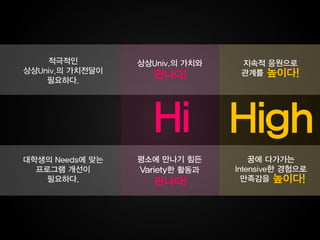 대구 6조 상상24시(지역)