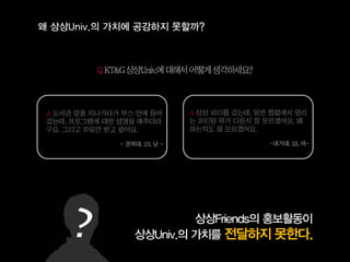 대구 6조 상상24시(지역)