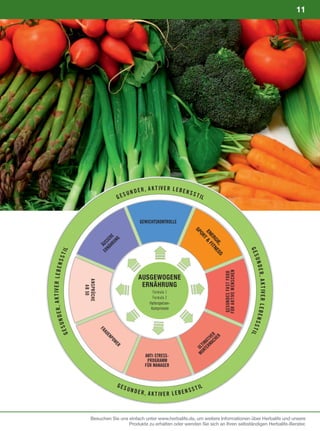 11




                                                SP

                                                 EN & F
                                                  OR

                                                   ER IT
                                                    T

                                                      GI NE
                                                        E, SS




                      AUSGEWOGENE
                       ERNÄHRUNG




Besuchen Sie uns einfach unter www.herbalife.de, um weitere Informationen über Herbalife und unsere
                 Produkte zu erhalten oder wenden Sie sich an Ihren selbständigen Herbalife-Berater.
 