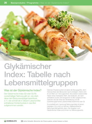 26      Basisprodukte / Programme | Was ist der Glykämische Index?




Glykämischer
Index: Tabelle nach
Lebensmittelgruppen
Was ist der Glykämische Index?                             Glukose (Traubenzucker) ist dabei die Bezugsgröße, denn
                                                           Glukose lässt den Blutzucker rasch ansteigen. Daher wird
Der Glykämische Index (GI oder GLYX)                       ihr ein Wert von 100 zugeordnet. Die anderen Lebensmittel
zuckerhaltiger Nahrung gibt an, wie stark                  haben einen niedrigeren Wert, das bedeutet, der darin
diese den Blutzuckerspiegel beeinflusst,                   enthaltene Zucker wird langsamer ins Blut aufgenommen.
                                                           Faktoren wie der Grad der Verarbeitung und die
d. h. wie schnell die in diesem Lebensmittel               Zubereitungsart eines Lebensmittels bestimmen den GI.
enthaltenen Kohlenhydrate in das Blut
                                                           Es empfiehlt sich, bevorzugt Nahrungsmittel mit einem
aufgenommen werden.                                        niedrigem GI zu sich zu nehmen. Ballaststoffreiche
                                                           Nahrungsmittel gehören dazu. Die Angaben zum
                                                           Glykämischen Index sind immer nur Näherungswerte.




                    30 Jahre Herbalife: Menschen die Chance geben, einfach besser zu leben
 
