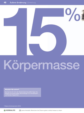 15
46          Äußere Ernährung | Einleitung




                                                                                                        %

Körpermasse
  Wussten Sie schon?
  Die Haut ist mit 15 % der Körpermasse das größte Organ des
  Körpers und schützt gegen das Eindringen von Fremdkörpern
  und fremden Organismen.*




* Weltgesundheitsorganisation (WHO)



                               30 Jahre Herbalife: Menschen die Chance geben, einfach besser zu leben
 
