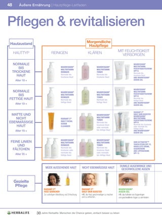 48       Äußere Ernährung | Hautpflege-Leitfaden




Pflegen & revitalisieren
                                                                           Morgendliche
 Hautzustand                                                                Hautpflege
                                                                                                               MIT FEUCHTIGKEIT
     HAUTTYP                      REINIGEN                                  KLÄREN                               VERSORGEN

     NORMALE                                                                                                                     NOURIFUSION®
                                             NOURIFUSION®                              NOURIFUSION®                              MULTIVITAMIN
        BIS                                  MULTIVITAMIN                              MULTIVITAMIN                              FEUCHTIGKEITSCREME
     TROCKENE                                REINIGER                                  TONER
                                                                                                                                 SPF15
                                                                                                                                 Normale bis
                                             Normale bis                               Normale bis
       HAUT                                  trockene Haut                             trockene Haut
                                                                                                                                 trockene Haut
                                                                                                                                 UND NOURIFUSION®
      Alter 18 +                                                                                                                 AUGEN-GEL



                                                                                                                                 NOURIFUSION®
  NORMALE                                    NOURIFUSION®                              NOURIFUSION®                              MULTIVITAMIN
                                                                                                                                 FEUCHTIGKEITSCREME
     BIS                                     MULTIVITAMIN                              MULTIVITAMIN
                                                                                                                                 SPF15
                                             REINIGER                                  TONER
FETTIGE HAUT                                 Normale bis                               Normale bis
                                                                                                                                 Normale bis
                                                                                                                                 fettige Haut
                                             fettige Haut                              fettige Haut                              UND NOURIFUSION®
      Alter 18 +                                                                                                                 AUGEN-GEL


                                                                                                                                 RADIANT C®
 MATTE UND                                                                             NOURIFUSION®                              DAILY SKIN BOOSTER
                                                                                                                                 NOURIFUSION®
                                                                                       MULTIVITAMIN
   NICHT                                     RADIANT C®
                                                                                       TONER
                                                                                                                                 MULTIVITAMIN
                                                                                                                                 FEUCHTIGKEITSCREME
                                             DAILY FACIAL
EBENMÄSSIGE                                  SCRUB
                                                                                       Normale bis                               SPF15
                                                                                       trockene Haut                             Normale bis trockene
   HAUT                                      CLEANSER
                                                                                       oder normale                              oder normale bis
                                                                                                                                 fettige Haut
      Alter 18 +                                                                       bis fettige Haut                          UND NOURIFUSION®
                                                                                                                                 AUGEN-GEL


                                             NOURIFUSION®                              NOURIFUSION®
 FEINE LINIEN                                MULTIVITAMIN                              MULTIVITAMIN                              SKIN ACTIVATOR™
                                                                                                                                 TAGESLOTION SPF 15,
     UND                                     REINIGER                                  TONER
                                                                                                                                 DEKOLLETÉ CREME,
                                             Normale bis                               Normale bis
  FÄLTCHEN                                   trockene oder                             trockene Haut
                                                                                                                                 AUGENCREME
                                                                                                                                 UND LIPPENCREME
                                             normale bis                               oder normale                              SPF 15
      Alter 35 +                             fettige Haut                              bis fettige Haut




                                                                                                                DUNKLE AUGENRINGE UND
                          MÜDE AUSSEHENDE HAUT                       NICHT EBENMÄSSIGE HAUT                      GESCHWOLLENE AUGEN



     Gezielte
      Pflege
                         RADIANT C®                                  RADIANT C®                                NOURIFUSION®
                         FACE QUENCHER                               DAILY SKIN BOOSTER                        AUGEN-GEL
                         Zur sofortigen Abkühlung und Erfrischung.   Hilft, die Haut geschmeidiger zu machen   Hilft, das Auftreten von Augenringen
                                                                     und zu erfrischen.                        und geschwollenen Augen zu vermindern.




                   30 Jahre Herbalife: Menschen die Chance geben, einfach besser zu leben
 