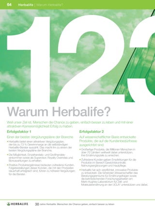 123
64       Herbalife | Warum Herbalife?




Warum Herbalife?
Weil unser Ziel ist, Menschen die Chance zu geben, einfach besser zu leben und mit einer
attraktiven Karrieremöglichkeit Erfolg zu haben.
Erfolgsfaktor 1                                                Erfolgsfaktor 2
Einer der besten Vergütungspläne der Branche                   Auf wissenschaftlicher Basis entwickelte
• Herbalife bietet einen attraktiven Vergütungsplan,           Produkte, die auf die Kundenbedürfnisse
  der bis zu 73 % Gewinnmarge an die selbständigen             ausgerichtet sind
  Herbalife-Berater auszahlt. Das macht ihn zu einem der
  besten Vergütungspläne der Branche.                          • Großartige Produkte, die Millionen Menschen in
                                                                 über 70 Ländern weltweit dabei unterstützen,
• Die Möglichkeit, Einzelhandels- und Großhandels-               ihre Ernährungsziele zu erreichen.
  einkommen sowie als Supervisor, Royalty Overrides und
  Bonuszahlungen zu erhalten.                                  • Zufriedene Kunden geben Empfehlungen für die
                                                                 Produkte im Bereich Gewichtskontrolle,
• Positive Produktergebnisse bedeuten zufriedene Kunden.         Nahrungsergänzungen und Hautpflege.
  Folgebestellungen dieser Kunden, die mit den Produkten
  dauerhaft erfolgreich sind, führen zu höheren Vergütungen    • Herbalife hat sich verpflichtet, innovative Produkte
  für die Berater.                                               zu entwickeln. Die führenden Wissenschaftler des
                                                                 Beratungsgremiums für Ernährungsfragen sowie
                                                                 die bahnbrechenden Forschungsarbeiten am
                                                                 Mark-Hughes-Laboratorium für Zell- und
                                                                 Molekularernährung an der UCLA* unterstützen uns dabei.




                        30 Jahre Herbalife: Menschen die Chance geben, einfach besser zu leben
 